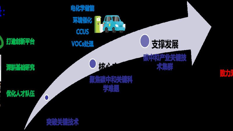 化学品代理合同模板：合规操作，安全无忧**
